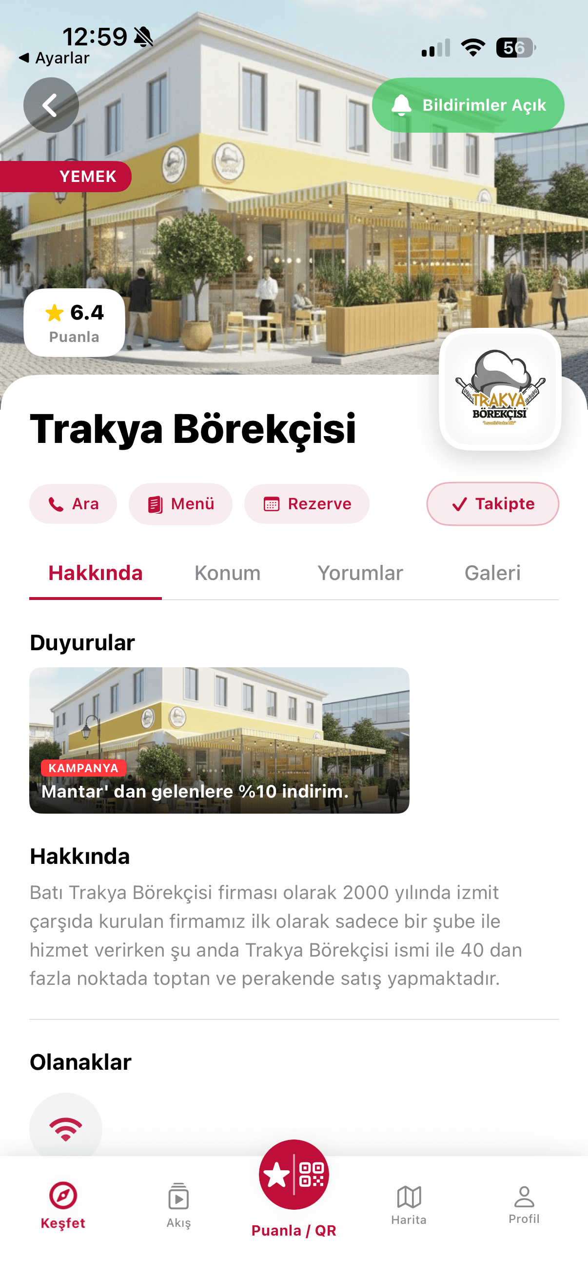 Mantar — Mekan detay ekranı